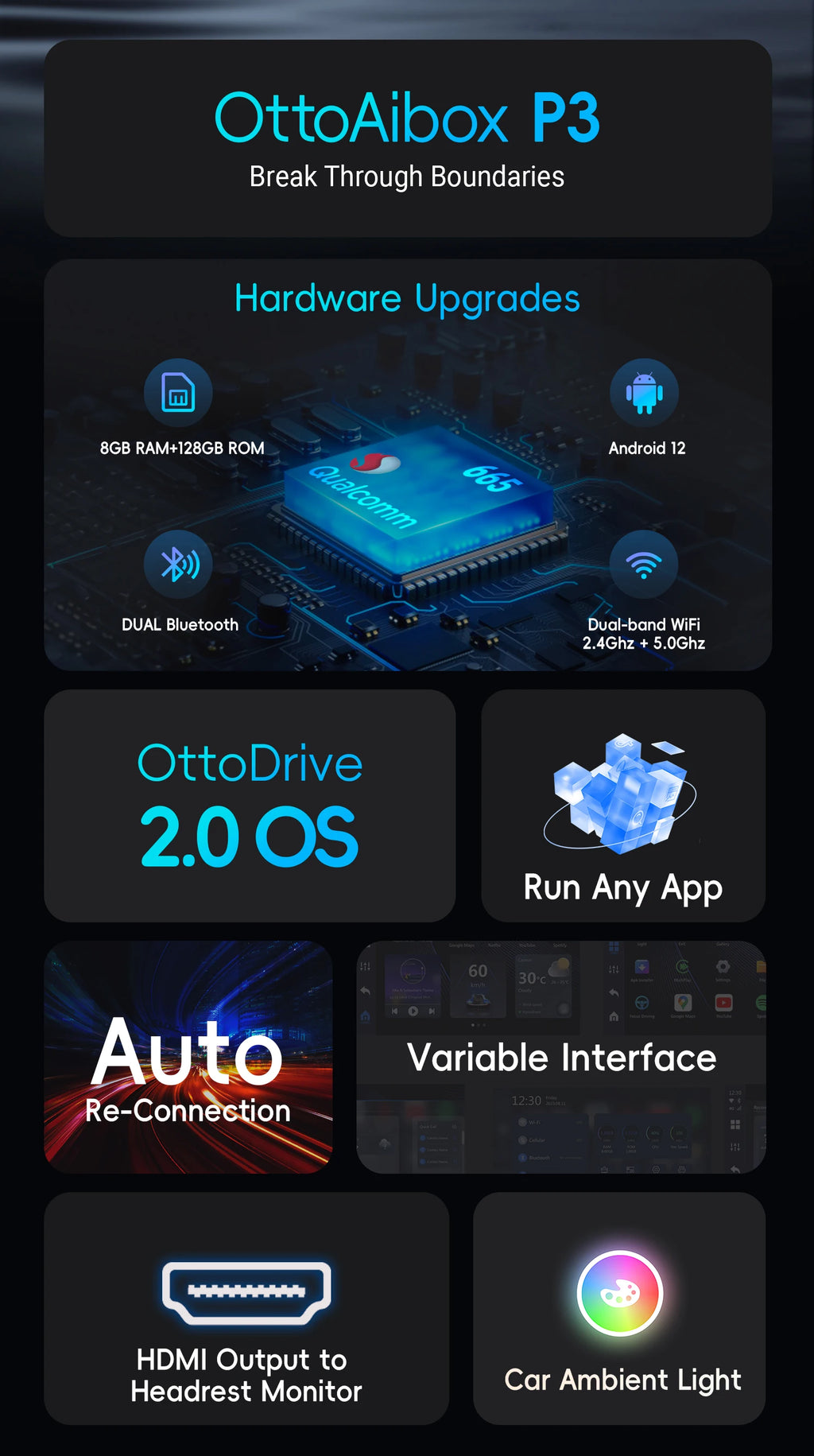 OTTOCAST PICASOU 3 CarPlay AI Box Wireless Android Auto TV Box Mini HDMI for Toyota Kia Hyundai VW for Netflix Car Accessories