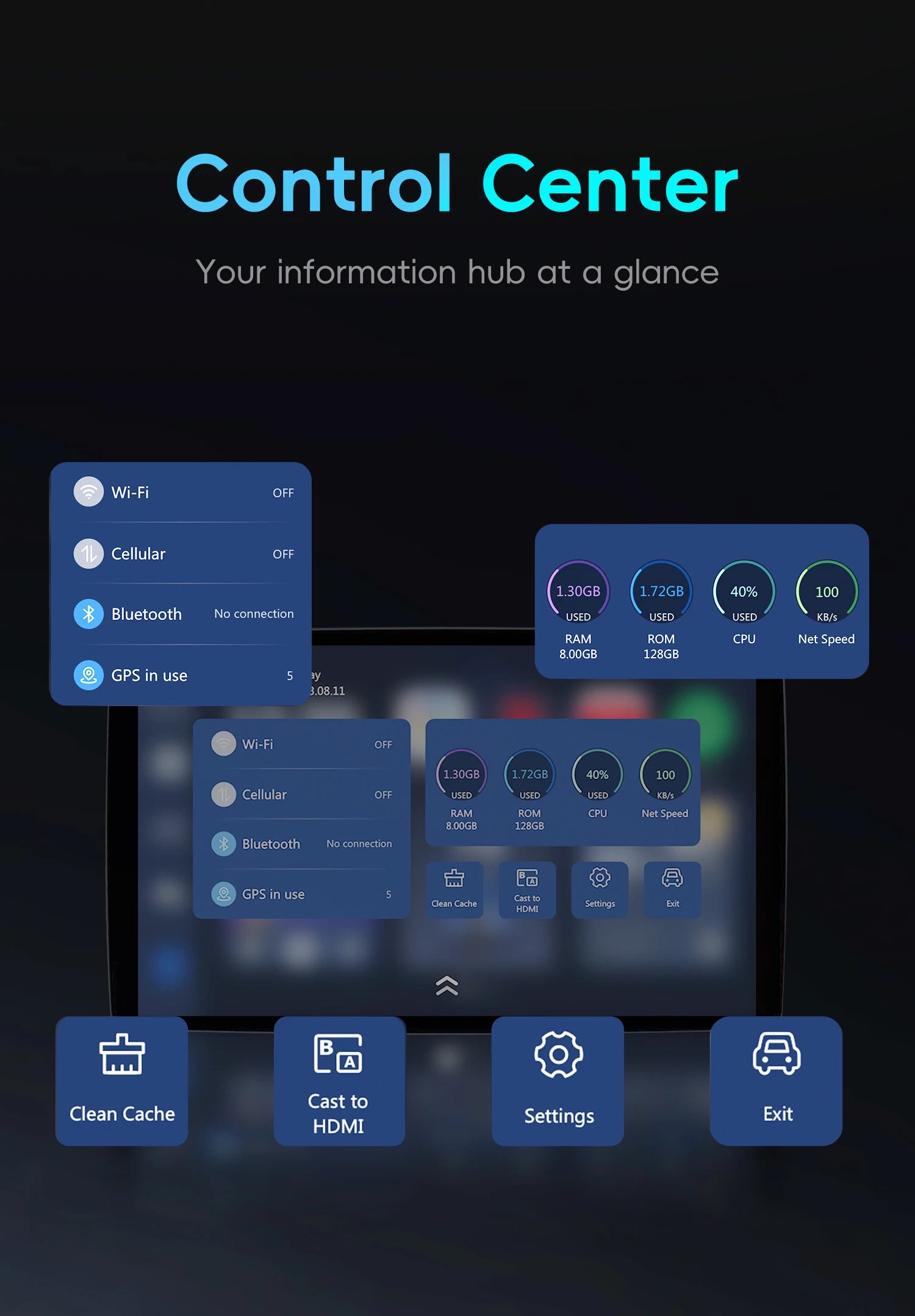 OTTOCAST PICASOU 3 CarPlay AI Box Wireless Android Auto TV Box Mini HDMI for Toyota Kia Hyundai VW for Netflix Car Accessories
