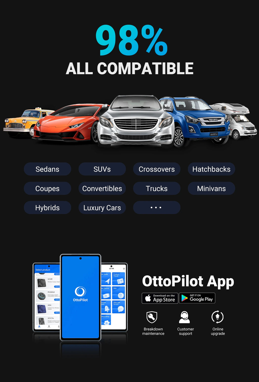 OTTOCAST PICASOU 3 CarPlay AI Box Wireless Android Auto TV Box Mini HDMI for Toyota Kia Hyundai VW for Netflix Car Accessories